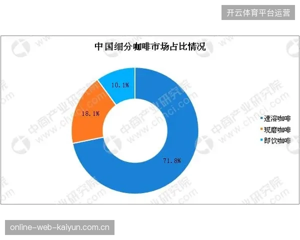 赛事转播运营服务完成底层标准割据，技术兼容性决定了服务商的市场份额